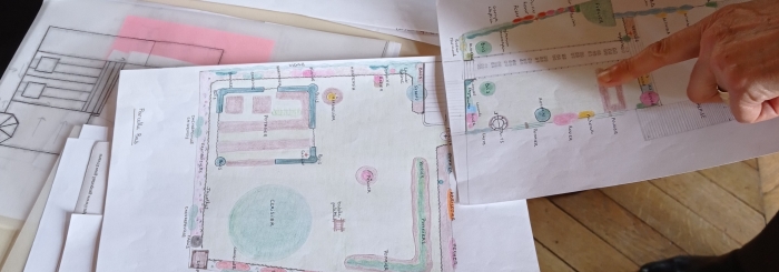 plan - design en permaculture